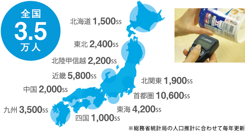 全国3.5万人のQPR&trade;モニタ